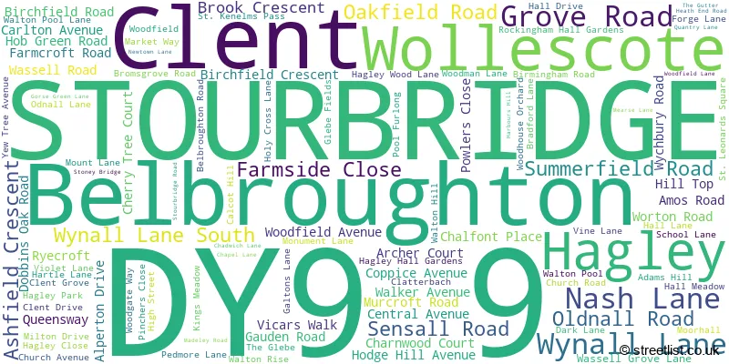 A word cloud for the DY9 9 postcode